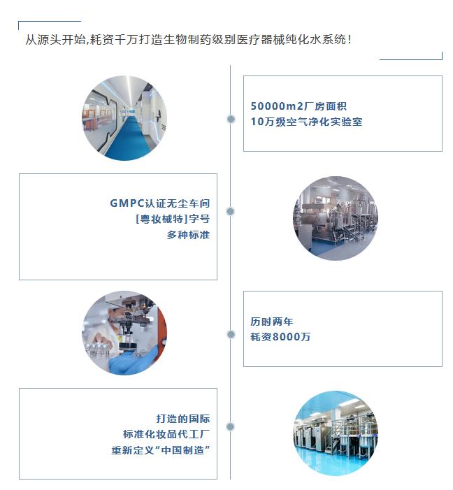 美容儀器批發在哪里買靠譜,多少錢 美容儀器批發在哪里買靠譜,多少錢