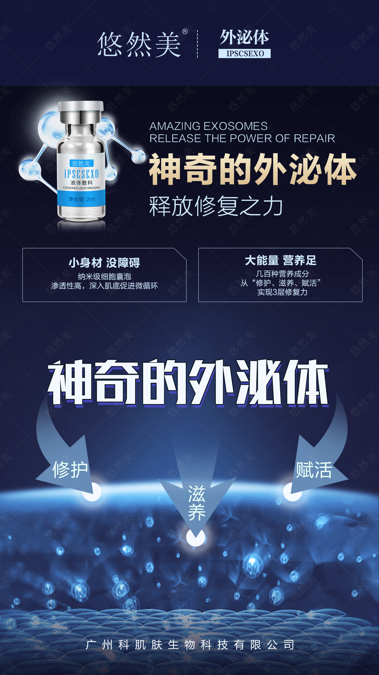 悠然美品牌外泌體財富峰會 悠然美品牌外泌體財富峰會