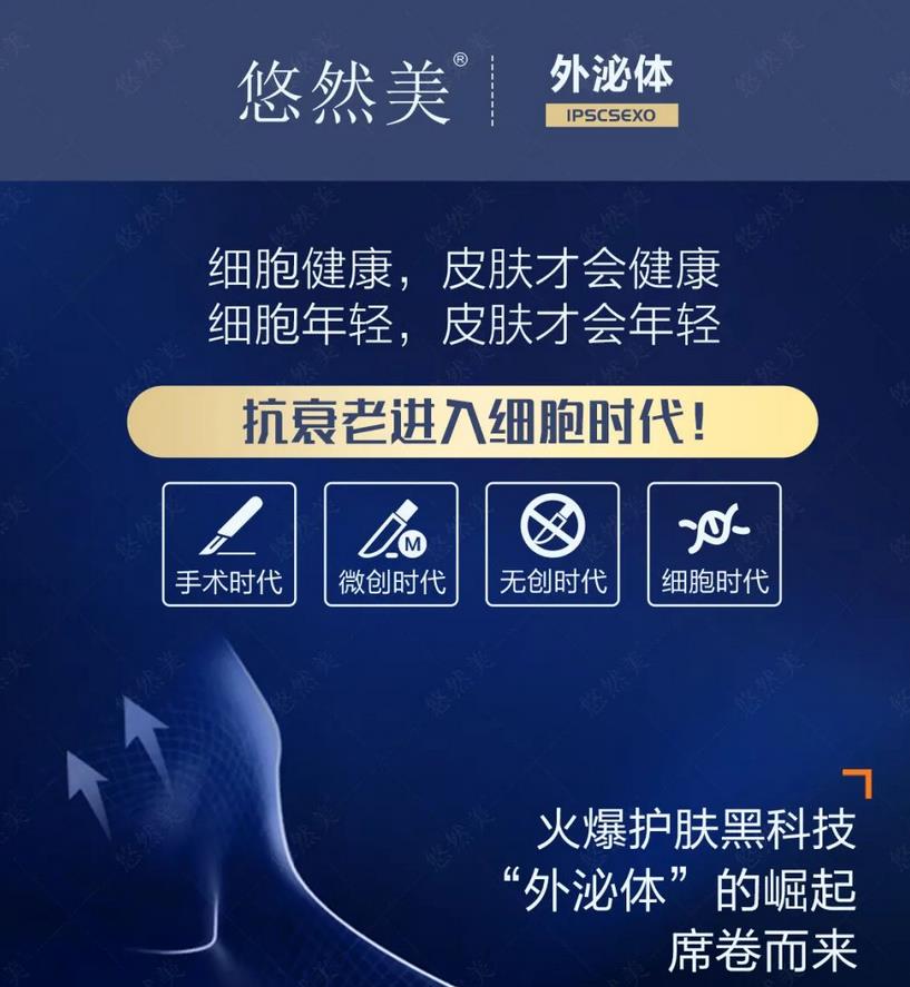 悠然美外泌體作為新一代細胞抗衰技術