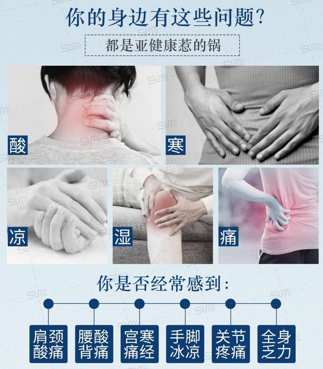 藏姜泥膏，高倍濃縮超長蓄熱，強勁吸濕祛寒
