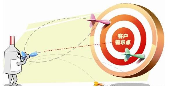 十個痛點和十個需求，設計出十個不同的贈品